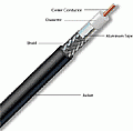 AIR802 CA400 Coaxial Cable (Equivalent to Times Microwave's LMR400®) - By The Foot