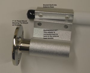 Adaptive Marine Bracket for Mounting Antennas