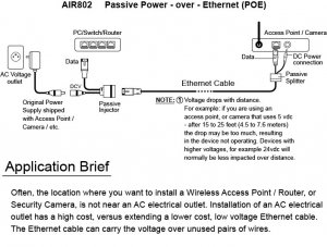 Multi-Voltage PoE Mid-Span Injector with User Selectable 6, 7.5, 9, 12vdc 2.5A Output with North American Power Cord