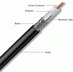 AIR802 CA400 Coaxial Cable - 500 Foot Reel (Equivalent to Times Microwave's LMR 400)