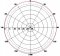 Mobile 900 MHz ISM Antenna 902 to 928 MHz, 7 dBi Gain, N Plug-Male Connector