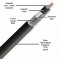 AIR802 CA400FLEX Coaxial Cable, Black Jacket, 1000 Feet Reel (Equivalent to Times Microwave's LMR 400UF)