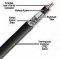 AIR802 CA400FLEX Black Coax Cable (Equivalent to Times Microwave's LMR400UF®) - By The Foot